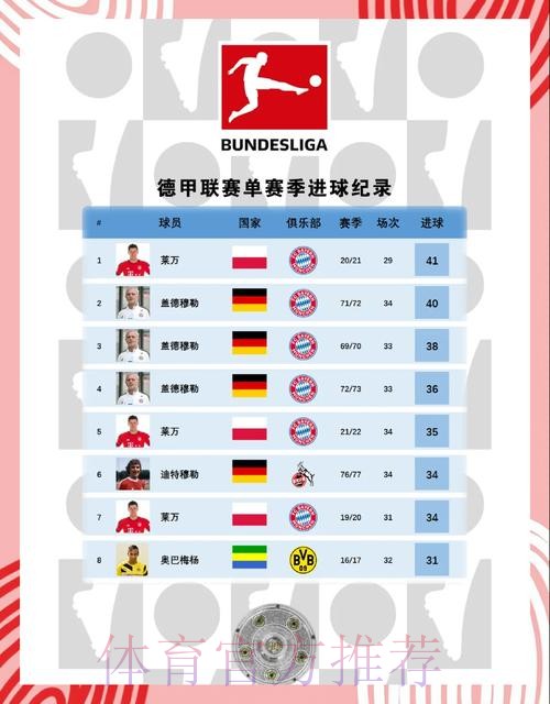 2019-2020五超联赛第十一轮综述:多场比赛展开进球大战 2019-2020五超联赛第十一轮综述:多场比赛展开进球大战